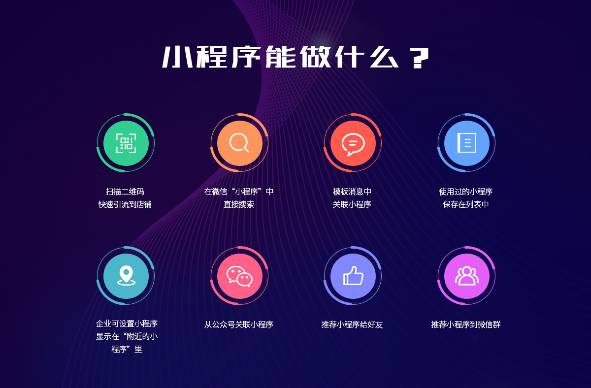 上海软件开发的最新趋势与应用